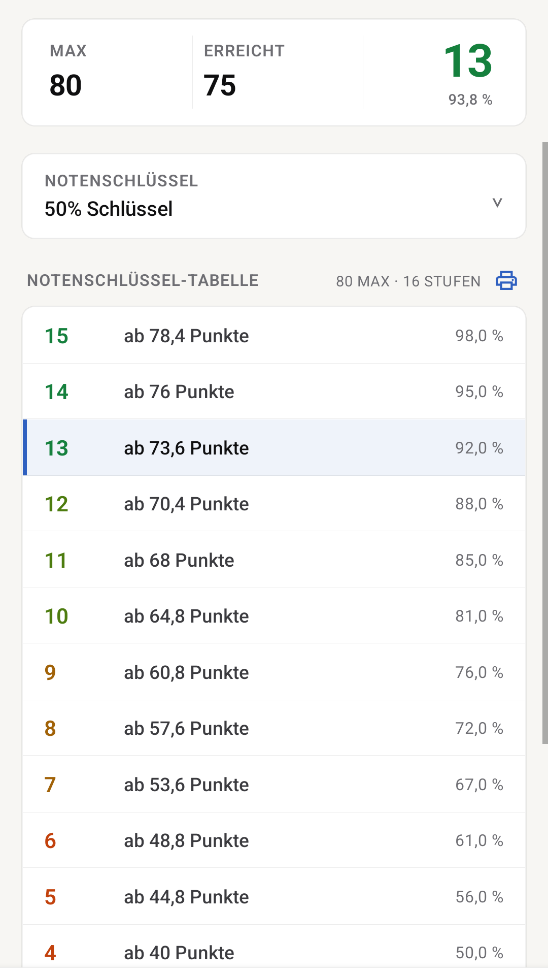 Der Notenrechner auf Android — Notenschlüssel-Rechner mit Punkteingabe und Ergebnis