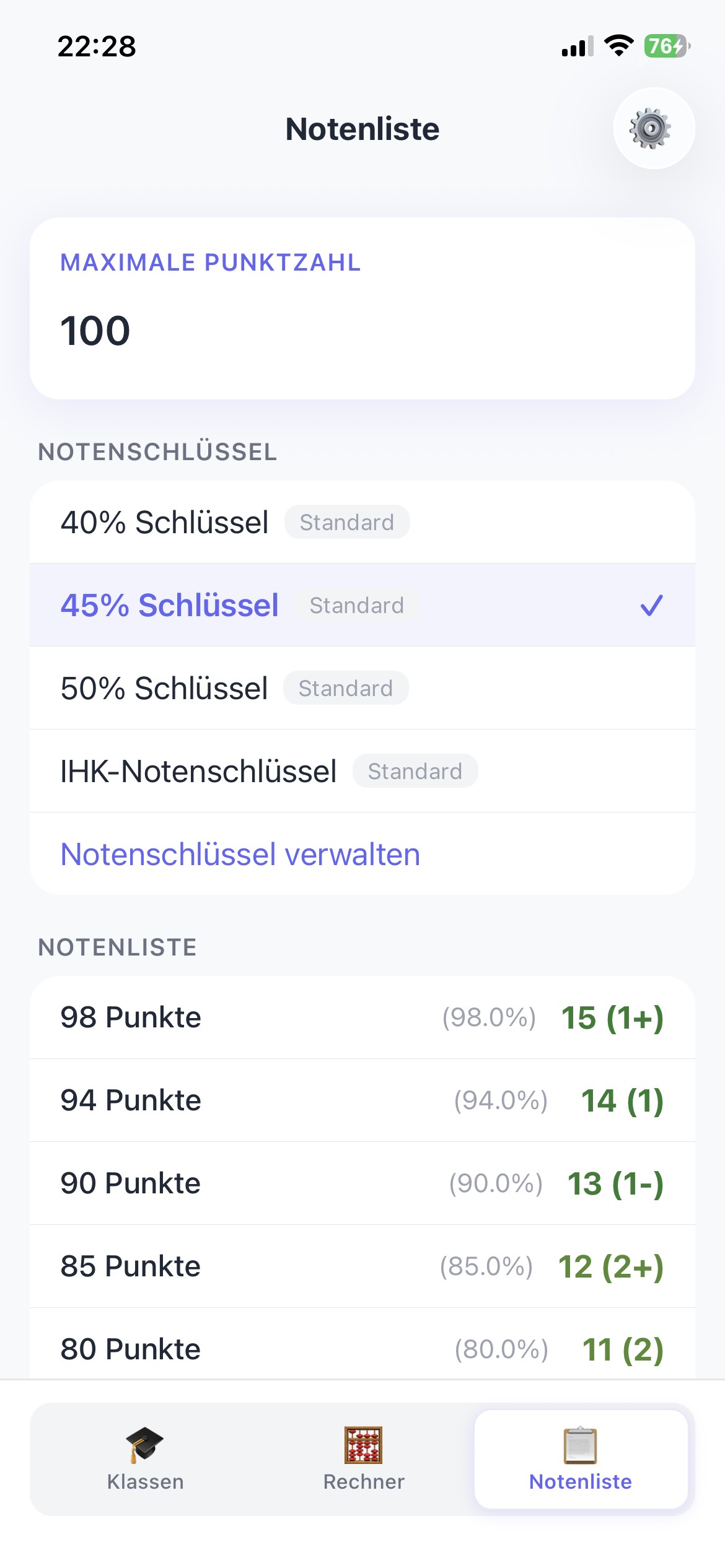 Notenliste mit Notenschlüsseln und Punktetabelle